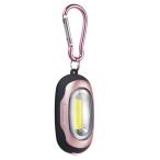 ELPA LED ключ свет DOP-788(PK)