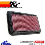 ケイマン 981 エアフィルター K&N リプレイスメント 純正交換タイプ E-0666 REPLACEMENT Cayman エアクリーナー エアクリ