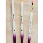 cho- подбородок стакан mk8~15 номер 