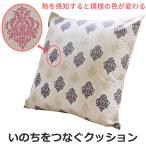 メーカー直送 熱中症対策 いのちをつなぐ