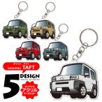  жесткий toLA900S LA910S брелок для ключа Daihatsu простой кейс "умный" ключ супер настоящий доставка машины память love название машины inserting день рождения подарок модный ключ оригинал ( глициния дом )