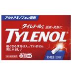 頭痛、痛み止め