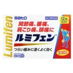 頭痛、痛み止め