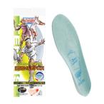 テニス用インソール！スポーツ別の動きの特性に特化したサポート！