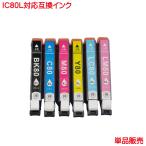 ICBK80L ICC80L ICM80