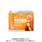 ペンキ、塗料