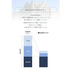 アイテムID:5857296の画像6枚目