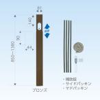 C-MP14-B 日晴金属 配管用アルミ窓パネル　ブロンズ　