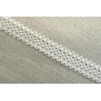 在庫処分!日本製シルクレース　5m単位 薄手で繊細に編み込んでいます 　手芸　リボンレース ds5551