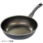 フライパン