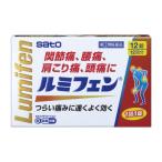 頭痛、痛み止め