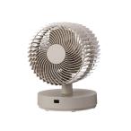  Yuasa DC циркулятор YSF-1824FFR-C