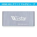 Wiistar ¥·¡¼¥à¥ì¥¹¤Ê¥¹¥¤¥Ã¥Á¥ã¤ò»ý¤ÄANI-¥¯¥©¡¼¥É¥ß¥ËHDMI 4x1¥¯¥©¡¼¥É¥Þ¥ë¥Á¥Ó¥å¡¼¥¢ HDMI 4 x 1ʬ³ä´ï ¥¯¥¢¥Ã¥É ¥·¡¼¥à¥ì