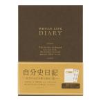 ミドリ 日記 自分史 洋風 12845006