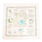  The отпечатанный образ (THE PRINT IMAGE)( мужской, женский, Kids ) nature принт бандана желтый Stone 11180001000013