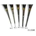 【YorkShine】ラウンドベベラ（ヘリ落