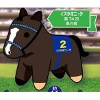 【イスラボニータ 第74回皐月賞】スーパ