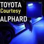 ショッピングアルファード アルファード 30系 LED カーテシ 後期(H30.1-R5.5) 純正ユニット交換タイプ カーテシランプ ドア下ライト 室内灯 ルームランプ ブルー 青色 2個 1set 2色展開