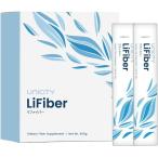 ユニシティ LiFiber リファイバー