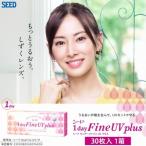 コンタクトレンズ 1day 