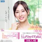 コンタクトレンズ 1day 