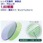 ネッツペックコート160　　1.60球面レンズ　　イトーレンズ　メガネ　レンズ交換用　他店購入フレームOK