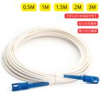  light fibre cable optical circuit light cable SC connector (0.5m,1m,1.5m,2m,3m)