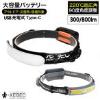  заряжающийся передняя фара LED передняя фара LED альпинизм LED передняя фара уличный бедствие меры передняя фара рыбалка уличный передняя фара usb модель C LED свет 