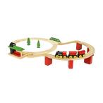 BRIO Classic DX направляющие комплект 33424