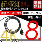 HDMI ケーブル 極細 ウルトラスリム 