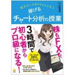 yÁzI`₿Ɗw ҂`[g͂̎