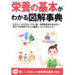 [ б/у ] питание. основы . понимать иллюстрация лексика : питание словарный запас камыш ....