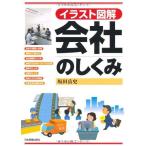 [ б/у ] иллюстрации иллюстрация фирменный ...