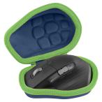  Logicool Logicool MX MASTER 4/MX MASTER3s MX2300/MX MASTER 3 MX2200/MX MASTER