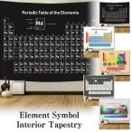 タペストリー 元素周期表 元素記号 番号 暗記 化学 式 おしゃれ 方程式 理科 理系 インテリ ガリレオ 科学者 インテリア 雑貨 ポスター 大きい