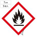 GHSラベル ステッカー 「炎」 7×7cm GHS-1（中） 5枚1組 （ 標識 表示 貼り付け ほのお 絵表示 イラスト ）