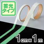 �⵱���߸��ơ��ס�1cm��1������Υ�������� �� ����ơ��� ͶƳɸ�� �ɺ����� ��