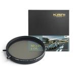 KANI переменный ND2-64+CPL 77mm / заменяемый ND фильтр + иен поляризованный свет фильтр 