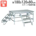  юридическое лицо ограничение все aluminium палец . шт. 180AW ширина 180× глубина 120× высота 80cm номер . шт. ground сопутствующие товары инвентарь оборудование движение объект физическое воспитание .to-ei свет G1804 G-1804