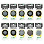  монета форма lithium батарейка Panasonic CR-1632