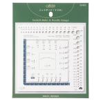  вязаный мера палка игла мера иглы для вязания крючком мера [ Trio ] вязание .. было использовано узор плетеный плетеный глаз глаз число количество ступеней число .. сделано в Японии швейные инструменты рукоделие кройка и шитье k осел -Cl