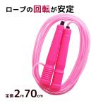 na. мелкие сколы от камней ребенок ... детский трос .. мелкие сколы от камней. . человек розовый . скол движение ученик начальной школы 2 -слойный мелкие сколы от камней мелкие сколы от камней .. длина настройка движение . физическая подготовка праздник 