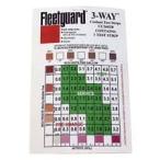 [ параллель импортные товары ]FleetGuard Coolant Test Kit Strips 3 Way Each CC2602B