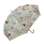 ショッピング骨傘 ☆ LB2401南国Aベージュ ☆ 耐風設計 レディース 長傘 耐風傘 レディース 長傘 雨傘 傘 かさ 長がさ 耐風骨 ジャンプ傘 ワンタッチ