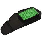  мотоцикл детали центральный воздухоочиститель Element PCX125/150 JF56/KF18 808304
