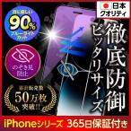 iPhone15 iPhone14 iPhone13 iPhone12 iPhone11 保護フィルム ガラスフィルム XR XS X 液晶保護 ブルーライトカット のぞき見防止