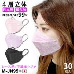 不織布マスク 立体マスク 日本製 30枚入 送料無料 JN95 レース柄 大特価