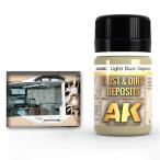 AK inter laktibAK4062 свет пыль склад jito