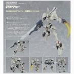 ブレンパワード  MODEROID グランチャー