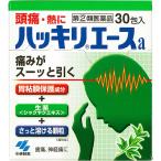 頭痛、痛み止め